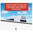 thumbnail image of the product